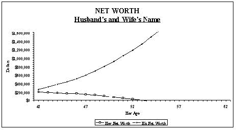 Credit After Bankruptcy - mortplan