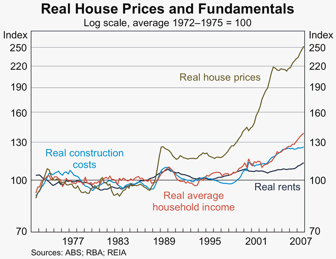 Credit After Bankruptcy - mobilhomesland