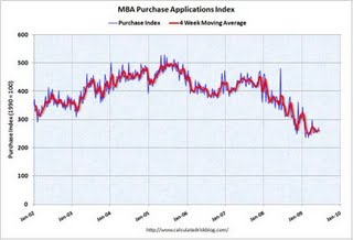 Credit After Bankruptcy - sun trust mortgage rates in georgia