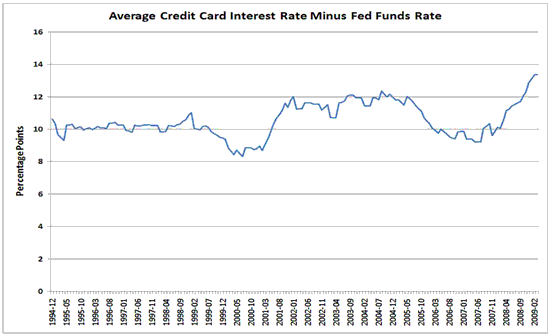 Credit After Bankruptcy - state of illinois first time home buyers