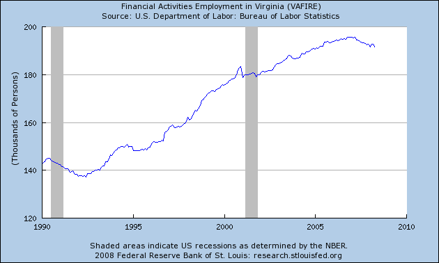 Credit After Bankruptcy - no credit or employemnt loans