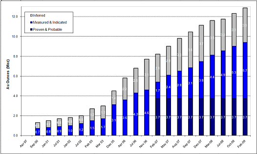 Credit After Bankruptcy - credit card debt of the elderly