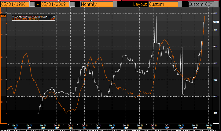 Credit After Bankruptcy - thinkcashcom